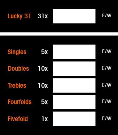 blank lucky 31 bet example