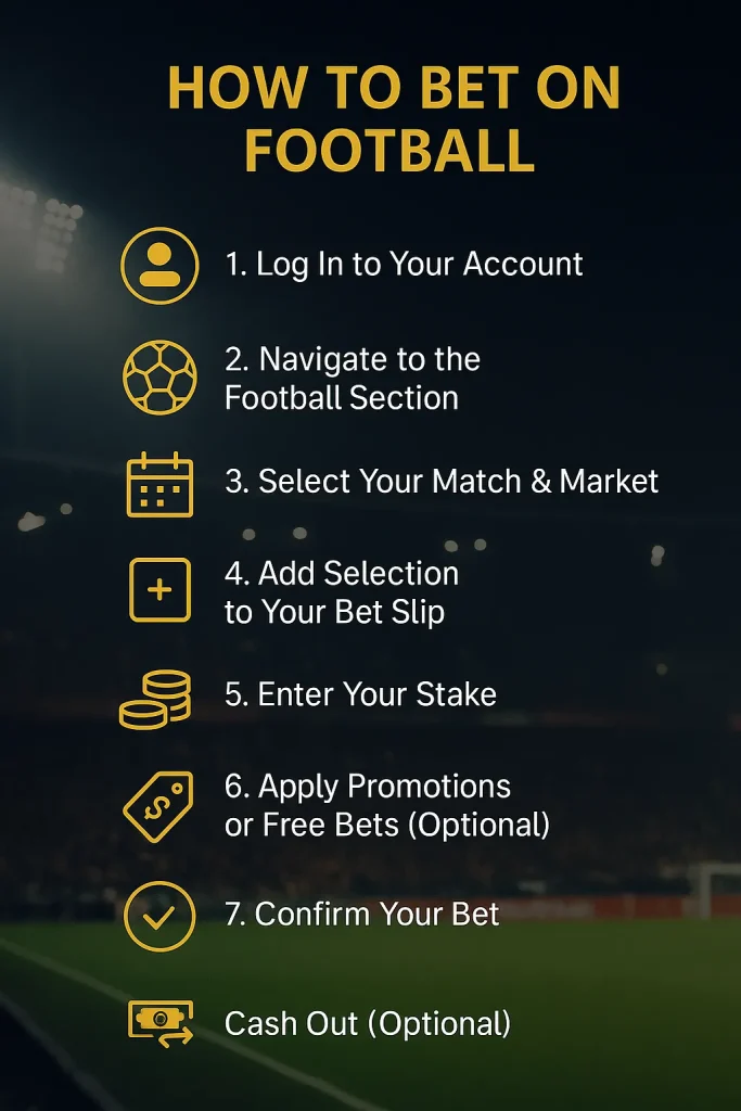 how to bet on football